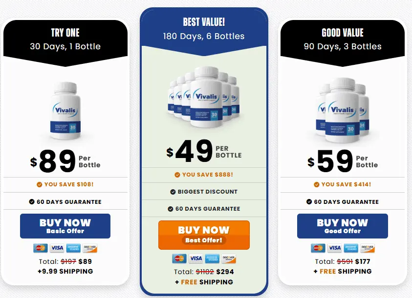 vivalis price